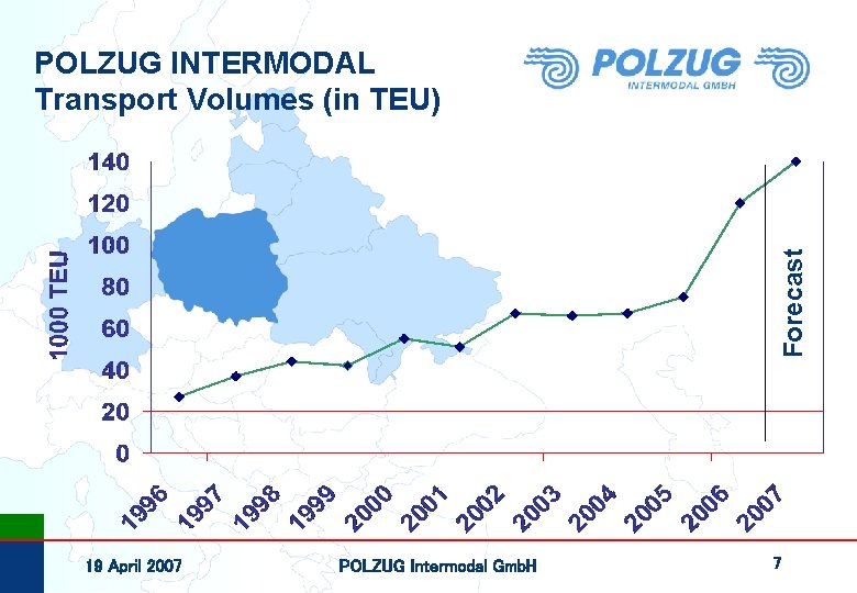 Forecast POLZUG INTERMODAL Transport Volumes (in TEU) 19 April 2007 POLZUG Intermodal Gmb. H