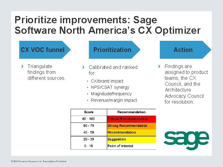 Prioritize improvements: Sage Software North America’s CX Optimizer CX VOC funnel › Triangulate findings