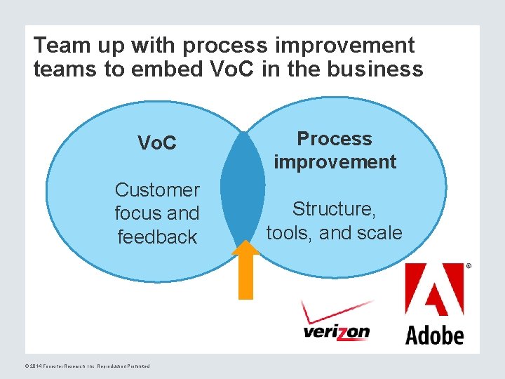 Team up with process improvement teams to embed Vo. C in the business Vo.