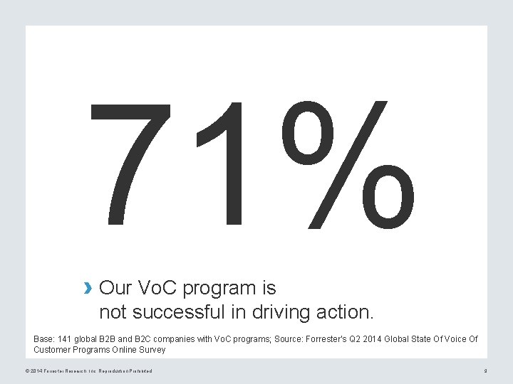 71% › Our Vo. C program is not successful in driving action. Base: 141