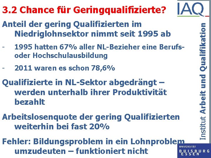 Anteil der gering Qualifizierten im Niedriglohnsektor nimmt seit 1995 ab - 1995 hatten 67%