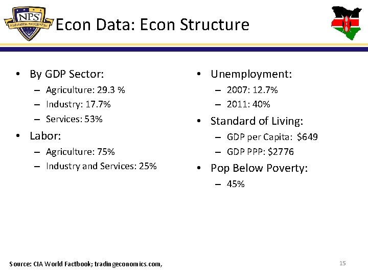 Econ Data: Econ Structure • By GDP Sector: – Agriculture: 29. 3 % –