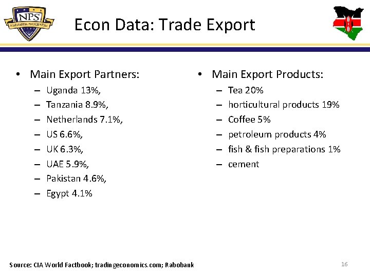 Econ Data: Trade Export • Main Export Partners: – – – – Uganda 13%,