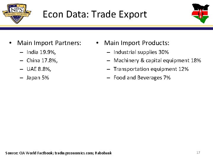 Econ Data: Trade Export • Main Import Partners: – – India 19. 9%, China