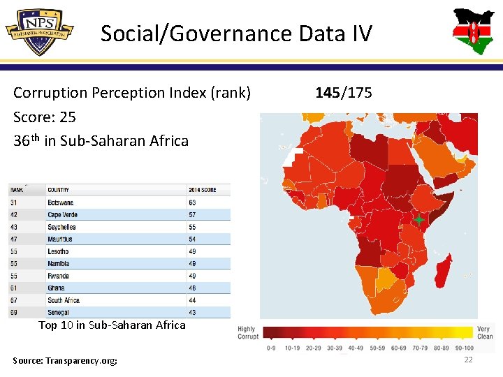 Social/Governance Data IV Corruption Perception Index (rank) Score: 25 36 th in Sub-Saharan Africa