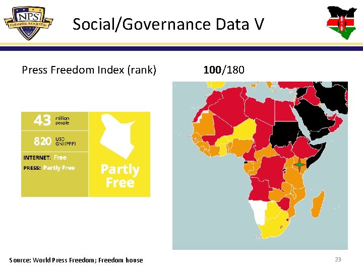 Social/Governance Data V Press Freedom Index (rank) Source: World Press Freedom; Freedom house 100/180