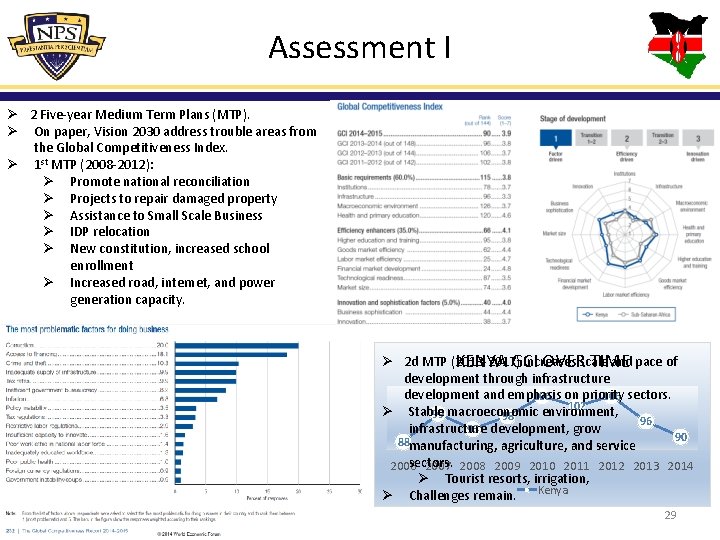 Assessment I Ø 2 Five-year Medium Term Plans (MTP). Ø On paper, Vision 2030