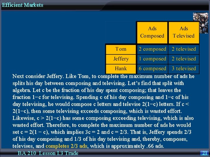 Efficient Markets Next consider Jeffery. Like Tom, to complete the maximum number of ads