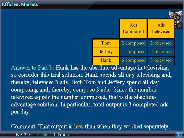 Efficient Markets Answer to Part b: Hank has the absolute advantage in televising, so