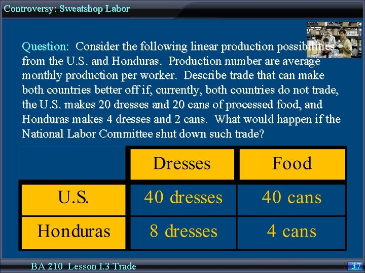 Controversy: Sweatshop Labor Question: Consider the following linear production possibilities from the U. S.