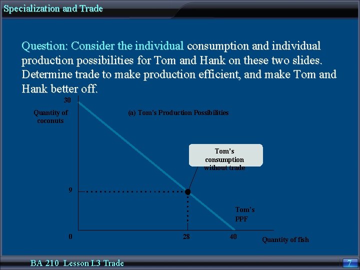 Specialization and Trade Question: Consider the individual consumption and individual production possibilities for Tom
