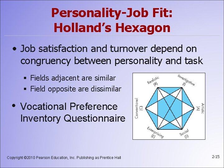 Personality-Job Fit: Holland’s Hexagon • Job satisfaction and turnover depend on congruency between personality