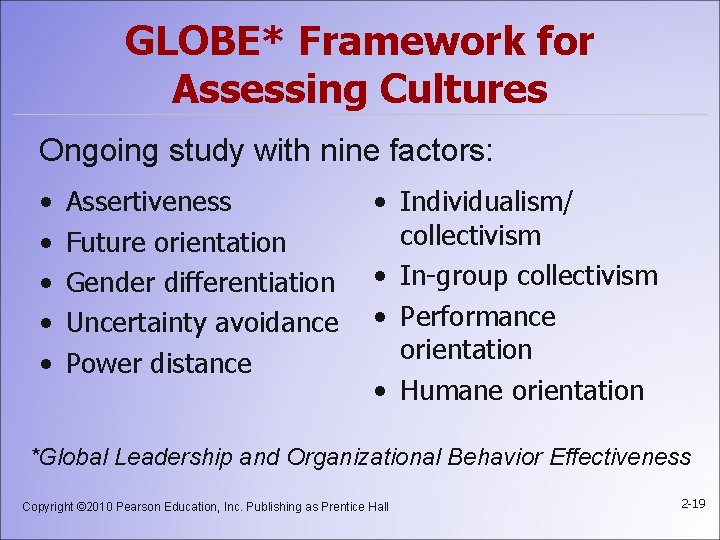 GLOBE* Framework for Assessing Cultures Ongoing study with nine factors: • • • Assertiveness