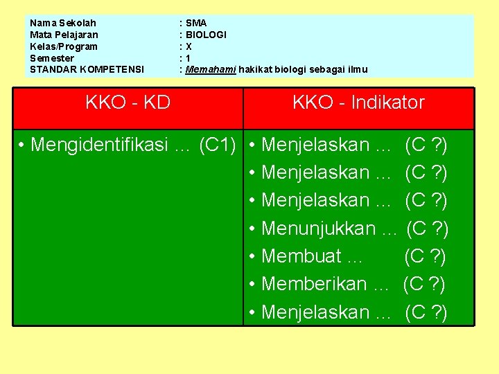 Nama Sekolah Mata Pelajaran Kelas/Program Semester STANDAR KOMPETENSI KKO - KD : SMA :