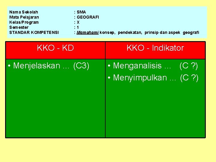 Nama Sekolah Mata Pelajaran Kelas/Program Semester STANDAR KOMPETENSI : SMA : GEOGRAFI : X