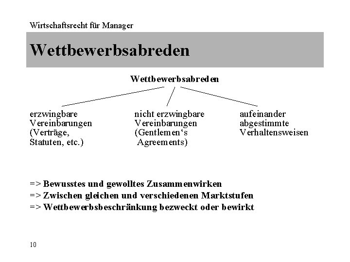 Wirtschaftsrecht für Manager Wettbewerbsabreden erzwingbare Vereinbarungen (Verträge, Statuten, etc. ) nicht erzwingbare Vereinbarungen (Gentlemen‘s