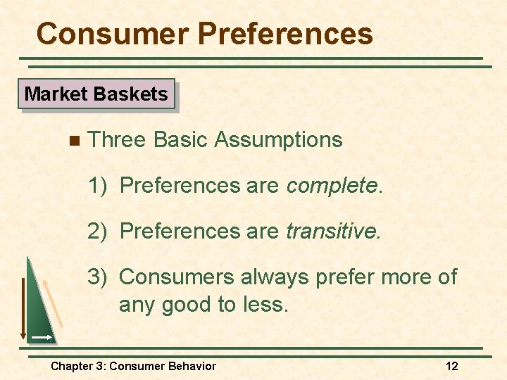 Consumer Preferences Market Baskets n Three Basic Assumptions 1) Preferences are complete. 2) Preferences Consumer Preferences Market Baskets n Three Basic Assumptions 1) Preferences are complete. 2) Preferences