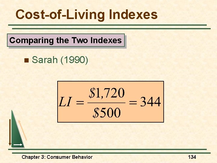 Cost-of-Living Indexes Comparing the Two Indexes n Sarah (1990) Chapter 3: Consumer Behavior 134 Cost-of-Living Indexes Comparing the Two Indexes n Sarah (1990) Chapter 3: Consumer Behavior 134