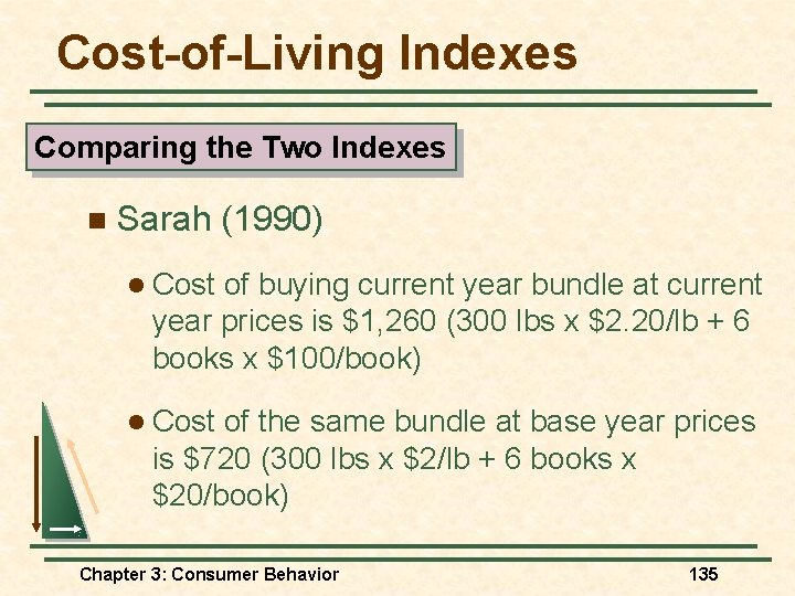 Cost-of-Living Indexes Comparing the Two Indexes n Sarah (1990) l Cost of buying current Cost-of-Living Indexes Comparing the Two Indexes n Sarah (1990) l Cost of buying current