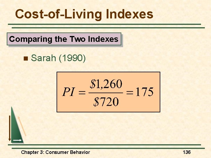 Cost-of-Living Indexes Comparing the Two Indexes n Sarah (1990) Chapter 3: Consumer Behavior 136 Cost-of-Living Indexes Comparing the Two Indexes n Sarah (1990) Chapter 3: Consumer Behavior 136