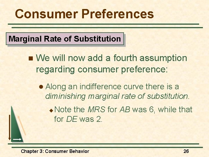 Consumer Preferences Marginal Rate of Substitution n We will now add a fourth assumption Consumer Preferences Marginal Rate of Substitution n We will now add a fourth assumption
