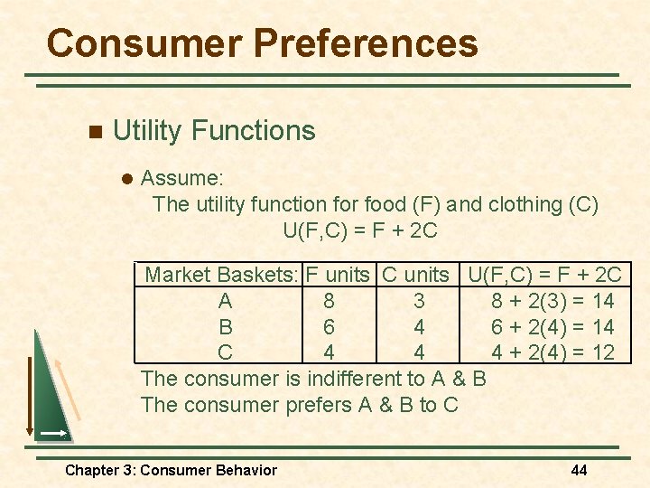 Consumer Preferences n Utility Functions l Assume: The utility function for food (F) and Consumer Preferences n Utility Functions l Assume: The utility function for food (F) and