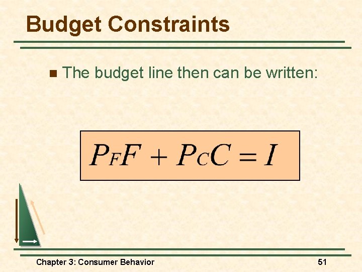 Budget Constraints n The budget line then can be written: Chapter 3: Consumer Behavior Budget Constraints n The budget line then can be written: Chapter 3: Consumer Behavior