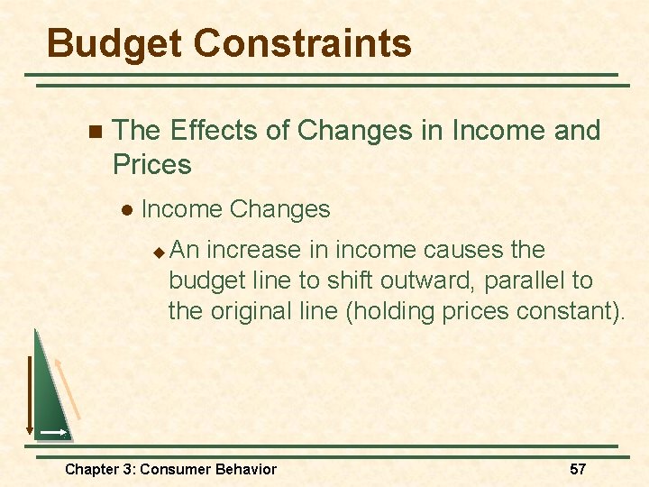 Budget Constraints n The Effects of Changes in Income and Prices l Income Changes Budget Constraints n The Effects of Changes in Income and Prices l Income Changes