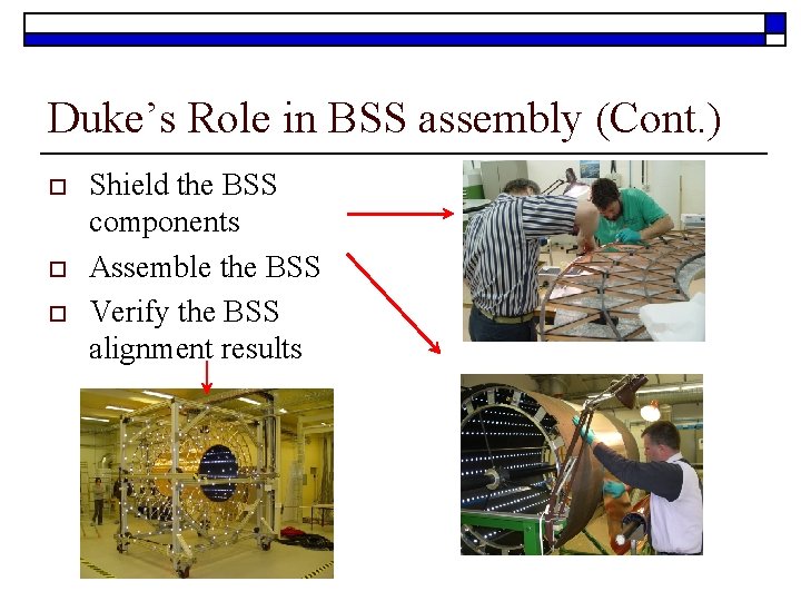 Duke’s Role in BSS assembly (Cont. ) o o o Shield the BSS components