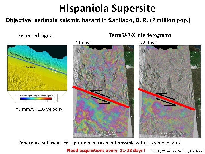 Hispaniola Supersite Objective: estimate seismic hazard in Santiago, D. R. (2 million pop. )