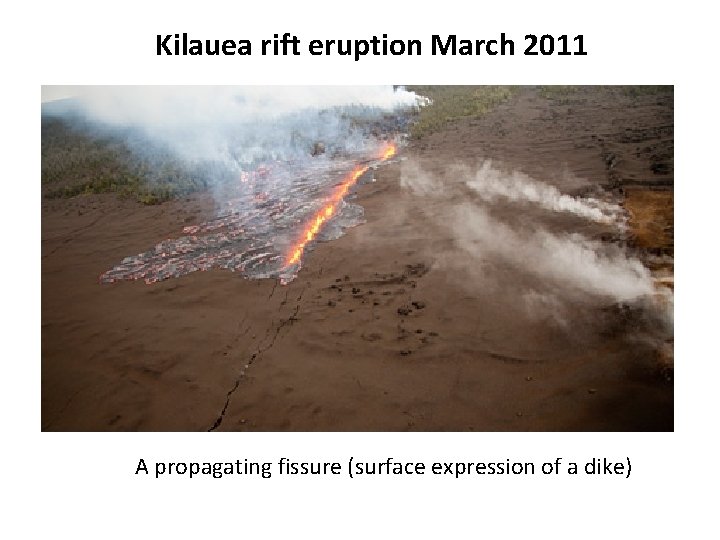 Kilauea rift eruption March 2011 A propagating fissure (surface expression of a dike) 