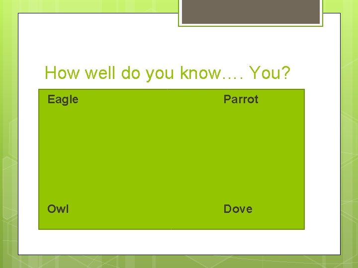 How well do you know…. You? Eagle Parrot Owl Dove 