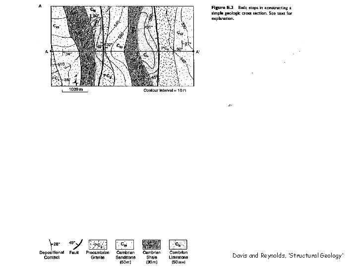 Davis and Reynolds, ‘Structural Geology’ 