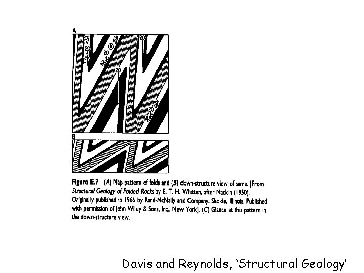Davis and Reynolds, ‘Structural Geology’ 