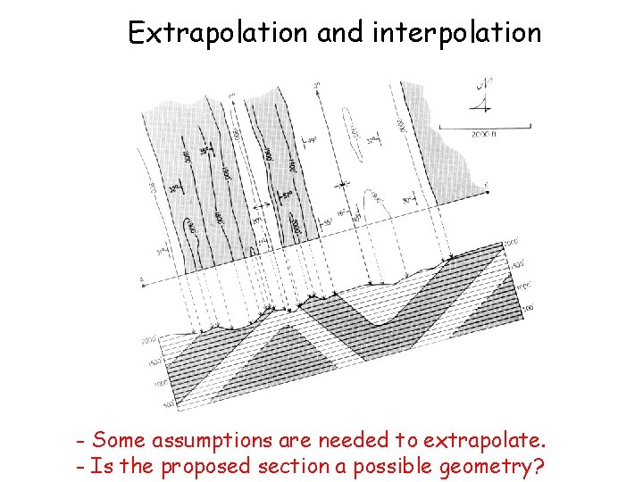 Extrapolation and interpolation - Some assumptions are needed to extrapolate. - Is the proposed