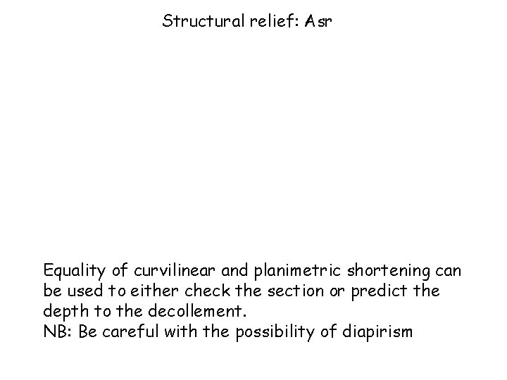 Structural relief: Asr Equality of curvilinear and planimetric shortening can be used to either