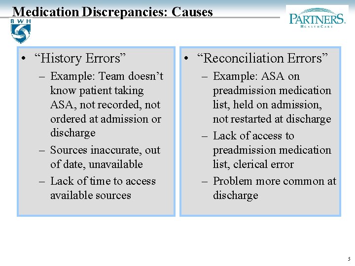 Medication Discrepancies: Causes • “History Errors” – Example: Team doesn’t know patient taking ASA,