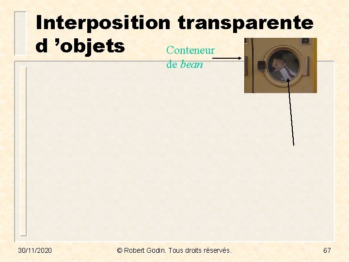 Interposition transparente d ’objets Conteneur de bean 30/11/2020 © Robert Godin. Tous droits réservés.