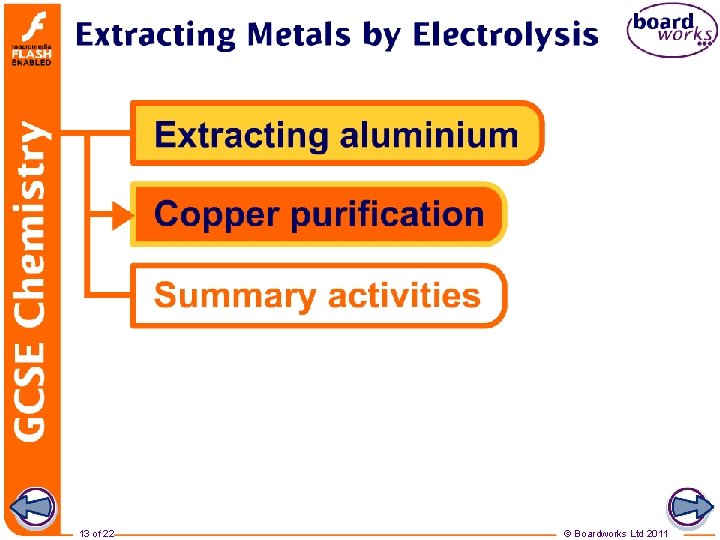 13 of 22 © Boardworks Ltd 2011 
