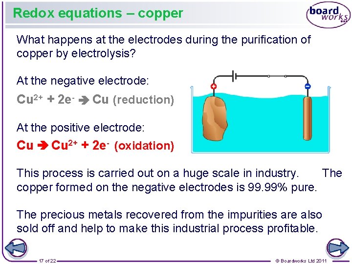 Redox equations – copper What happens at the electrodes during the purification of copper