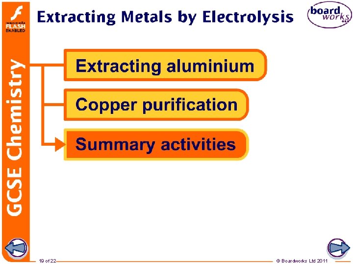 19 of 22 © Boardworks Ltd 2011 
