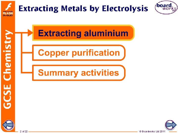 2 of 22 © Boardworks Ltd 2011 