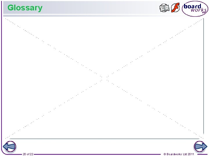 Glossary 20 of 22 © Boardworks Ltd 2011 