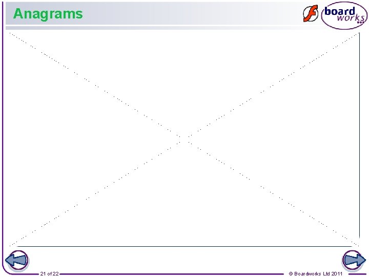 Anagrams 21 of 22 © Boardworks Ltd 2011 