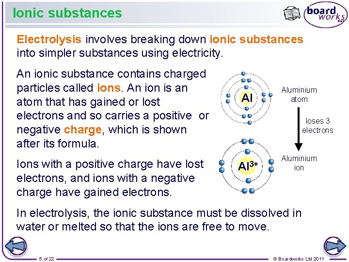 Ionic substances Electrolysis involves breaking down ionic substances into simpler substances using electricity. An