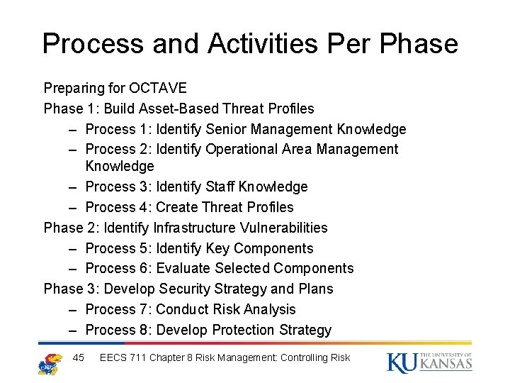 Process and Activities Per Phase Preparing for OCTAVE Phase 1: Build Asset-Based Threat Profiles