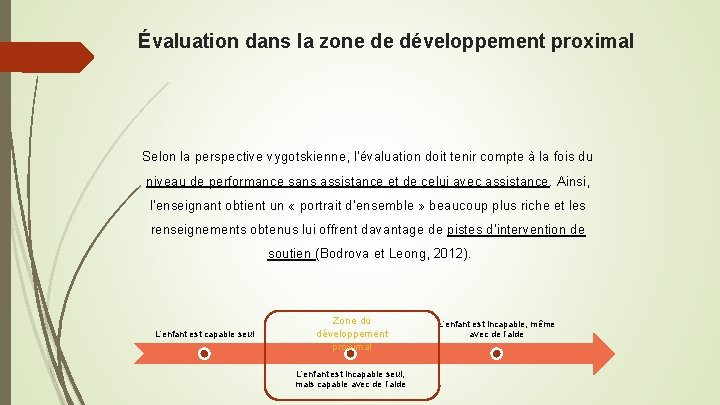 Évaluation dans la zone de développement proximal Selon la perspective vygotskienne, l’évaluation doit tenir