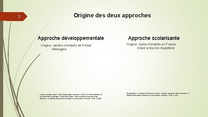 3 Origine des deux approches Approche développementale Origine: Jardins d’enfants de Fröbel Allemagne Jardin