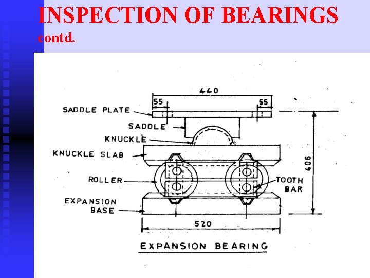 INSPECTION OF BEARINGS contd. 