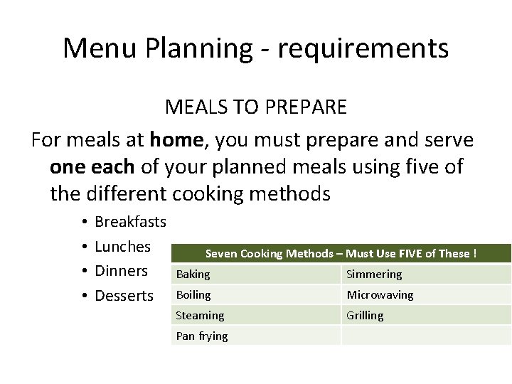 Menu Planning - requirements MEALS TO PREPARE For meals at home, you must prepare